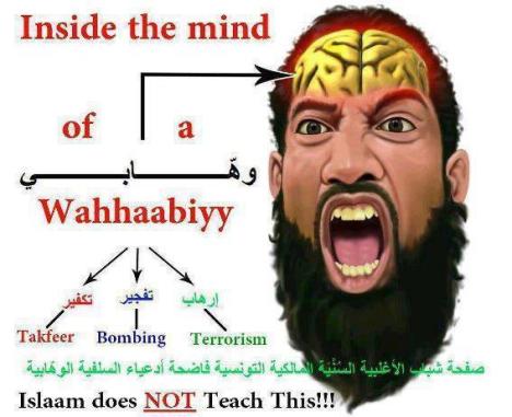 Wahhabists' Mind